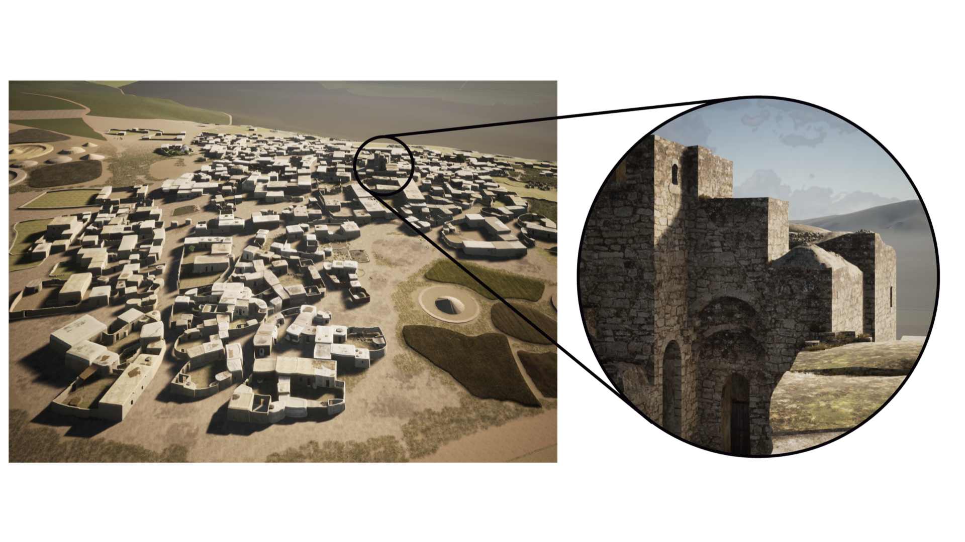Zir'in 3D Spatial Reconstruction